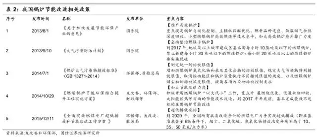 金鲨银鲨24倍