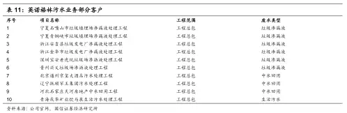 金鲨银鲨24倍