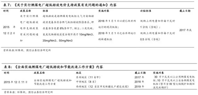 金鲨银鲨24倍