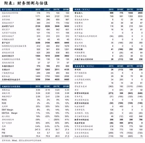 金鲨银鲨24倍