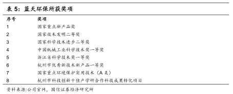 金鲨银鲨24倍