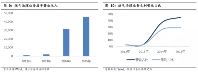 金鲨银鲨24倍