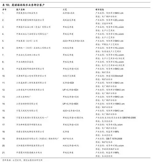 金鲨银鲨24倍