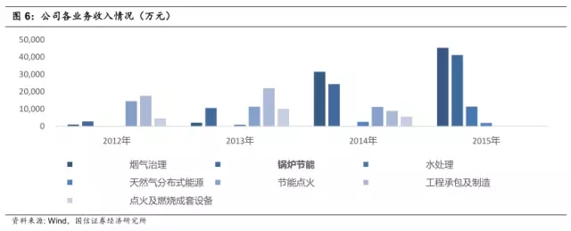 金鲨银鲨24倍