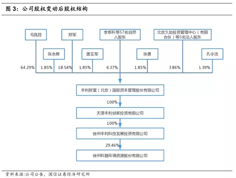 金鲨银鲨24倍