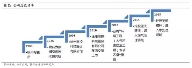 金鲨银鲨24倍