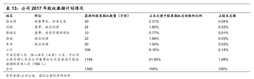 金鲨银鲨24倍