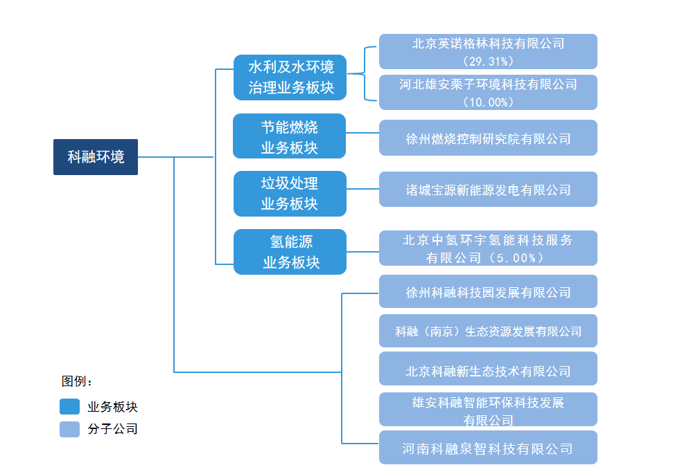 金鲨银鲨24倍