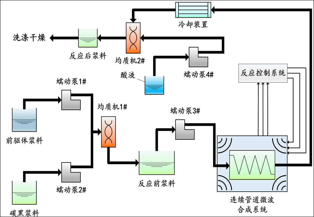 金鲨银鲨24倍